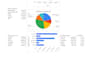transform messy business data into structured analytical dashboards
